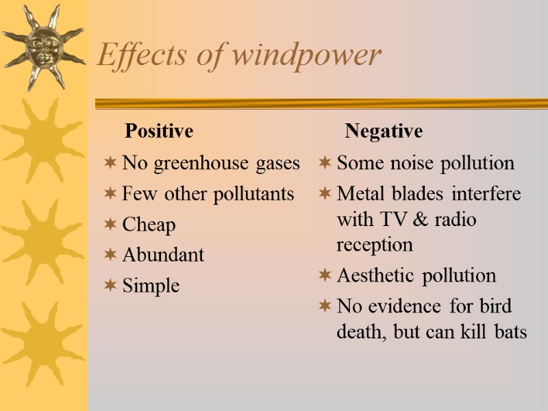 Effects of windpower No greenhouse gases Few other pollutants Cheap Abundant Simple Some noise